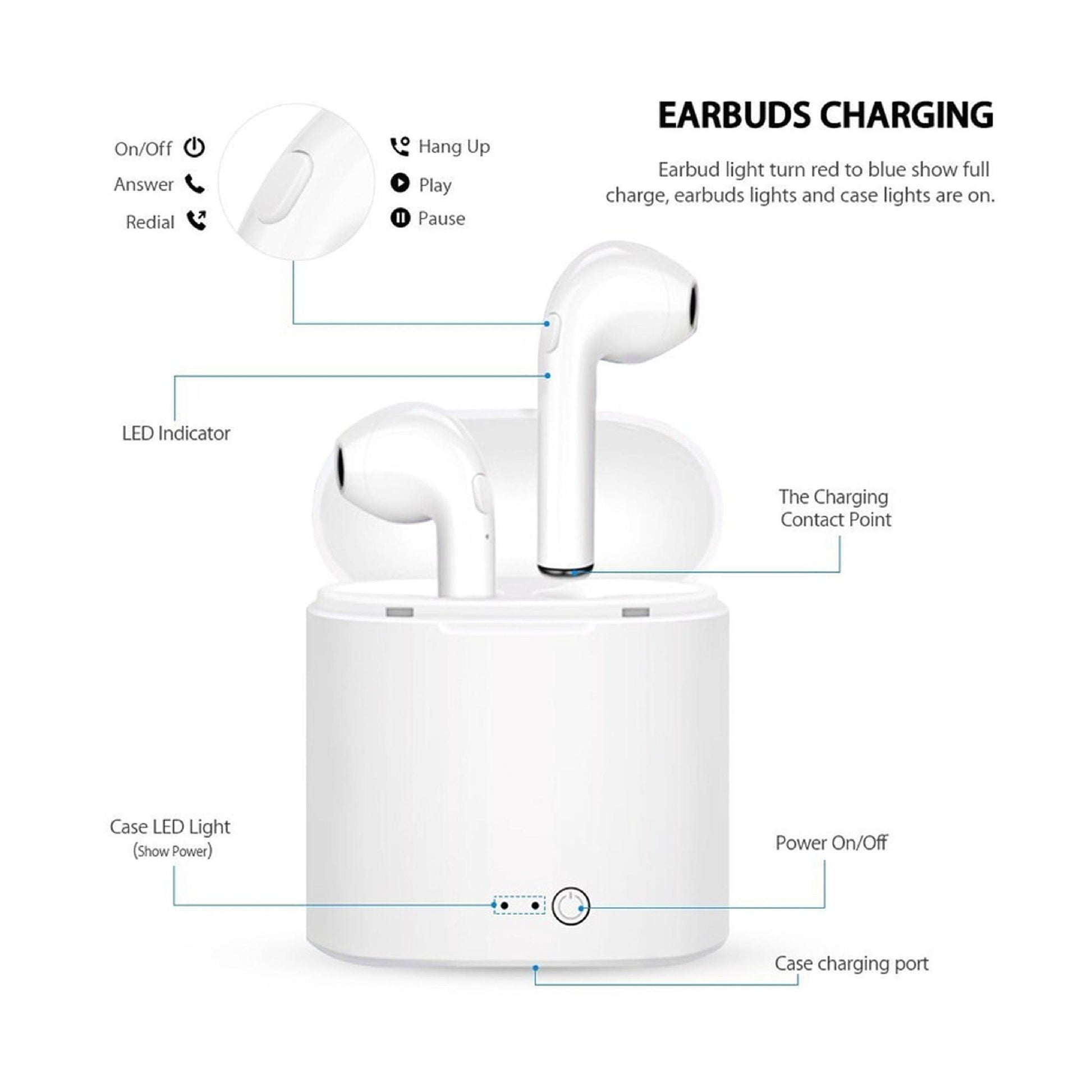 I7s Mini Earbuds Bluetooth Headphones - DCTB